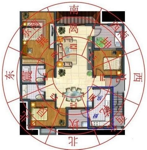 居家风水格局|史上最全居家风水实操建议（含具体方案）